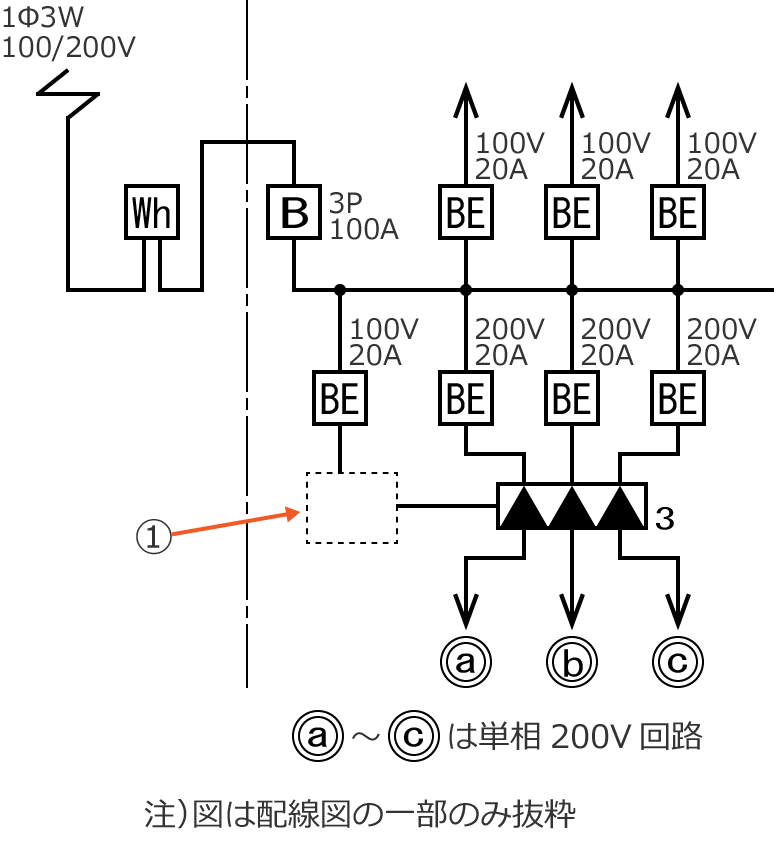 ���22�̔z���}