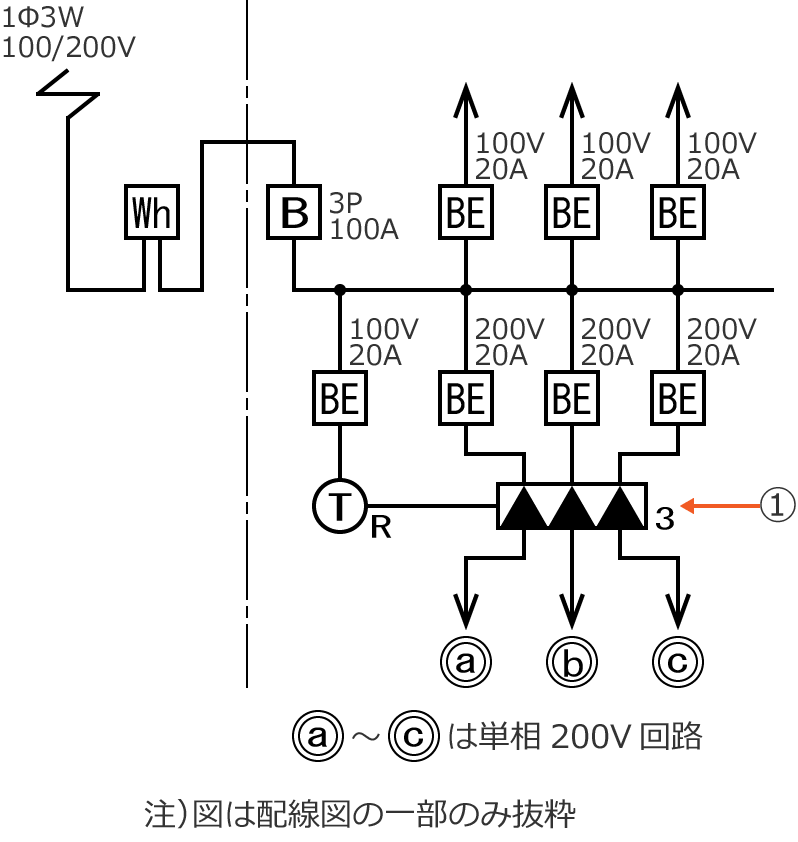 ���24�̔z���}