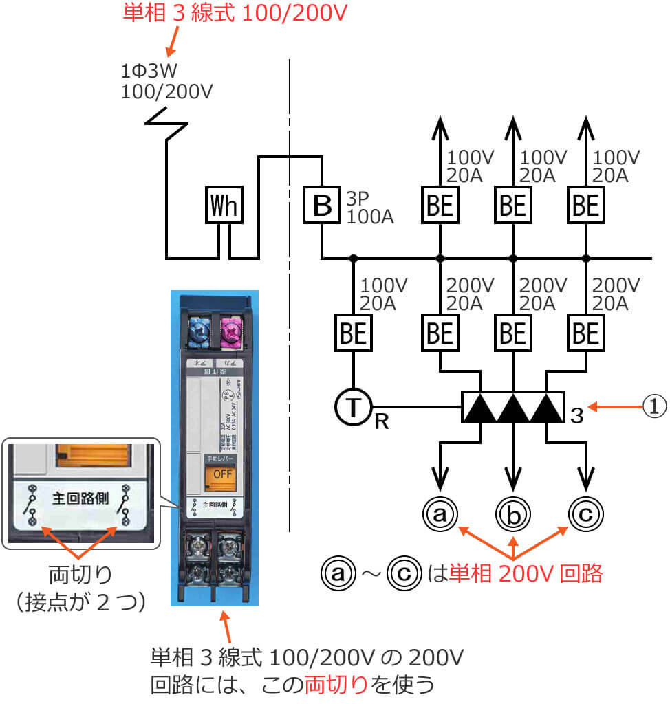 �P��3����100/200V��200V��H�ɂ͗��؂�̃����R�������[���g��