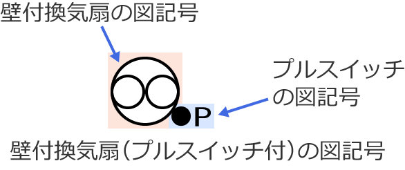 �Ǖt���C��i�v���X�C�b�`�t�j�̐}�L��