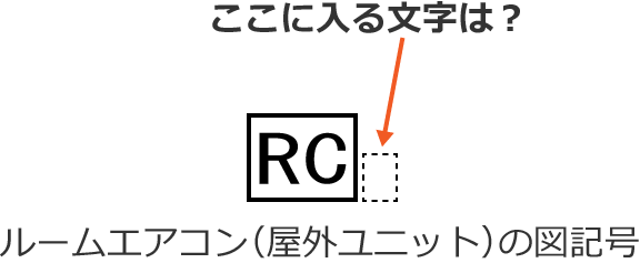 �����ɓ��镶���́H