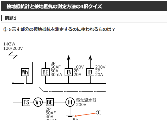 ����d�C�H���m�w�Ȏ�����4���N�C�Y �ڒn��R�v�Ɛڒn��R�̑�����@