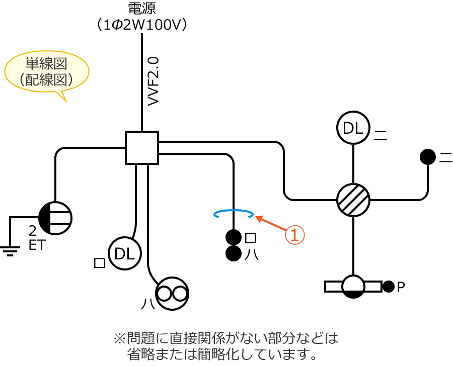 ���1�̒P���}�i�z���}�j