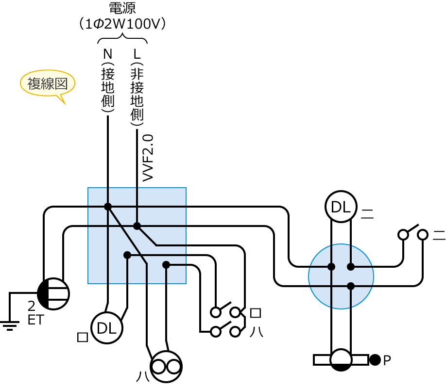 ���1�̕����}