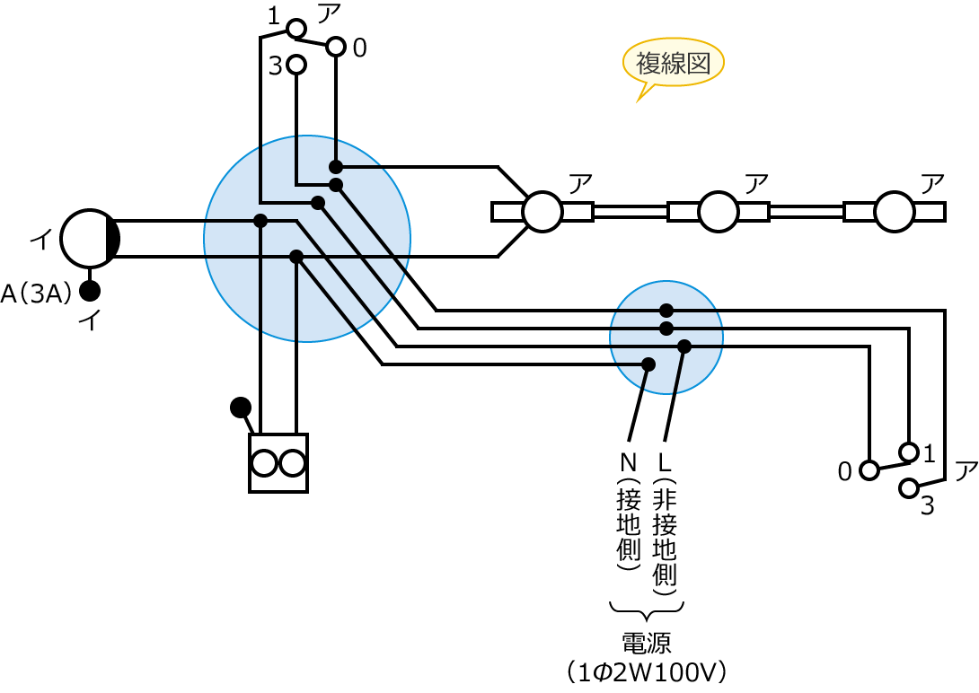 ���2�̕����}