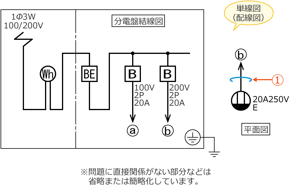 ���5�̒P���}�i�z���}�j