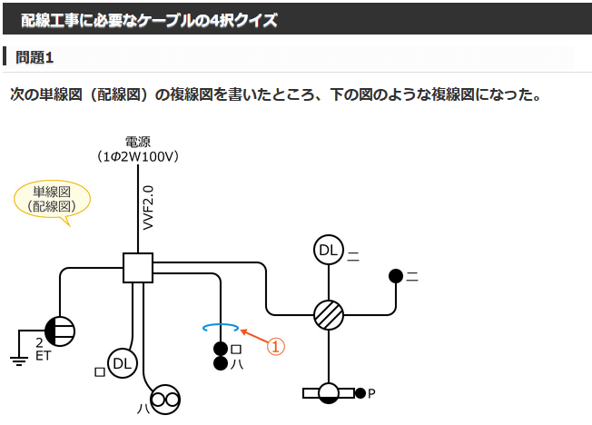 ����d�C�H���m�w�Ȏ�����4���N�C�Y �z���H���ɕK�v�ȃP�[�u��