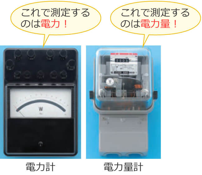 �d�͌v�Ɠd�͗ʌv