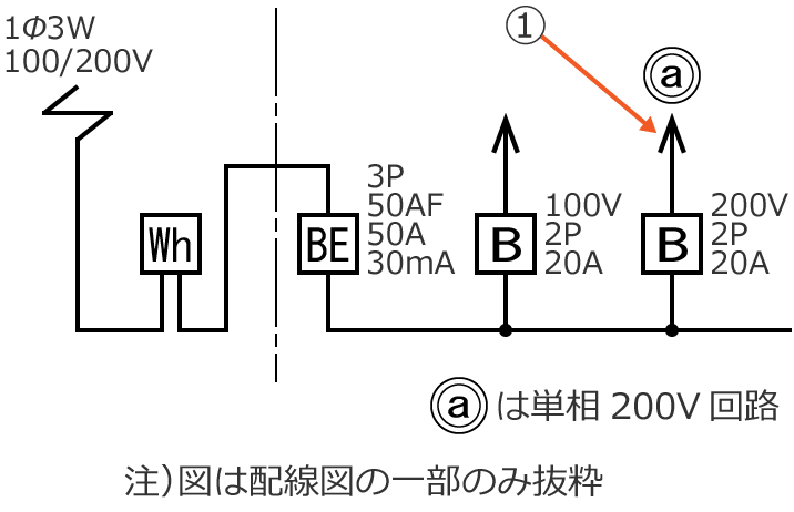 ���18�̔z���}