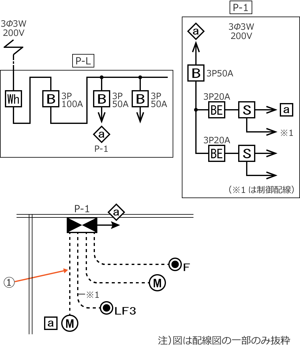 ���19�̔z���}