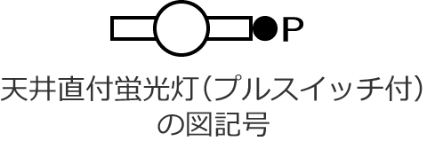 �V�䒼�t�u�����i�v���X�C�b�`�t�j�̐}�L��