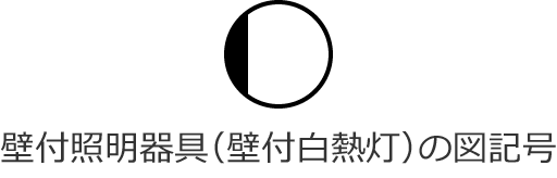 �Ǖt�Ɩ����i�Ǖt���M���j�̐}�L��