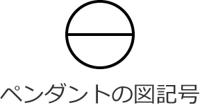 �y���_���g�̐}�L��