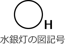 ���ⓔ�̐}�L��