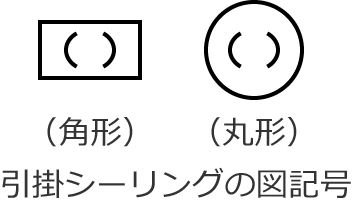 �p�`�̈��|�V�[�����O�Ɗی`�̈��|�V�[�����O�̐}�L��