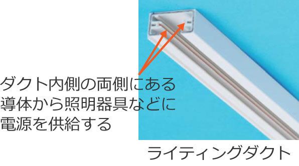 ���C�e�B���O�_�N�g