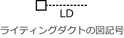 ���C�e�B���O�_�N�g�̐}�L��