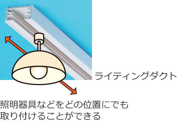 ���C�e�B���O�_�N�g