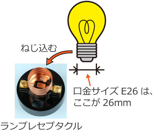 �����v���Z�v�^�N��