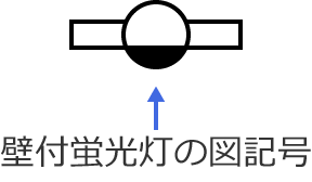 �Ǖt�u�����̐}�L��