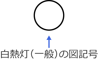 ���M���i��ʁj�̐}�L��