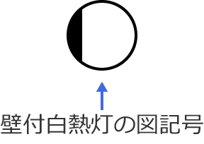 �Ǖt���M���̐}�L��