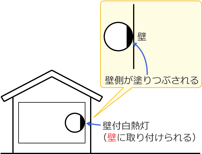 �Ǖt���M��