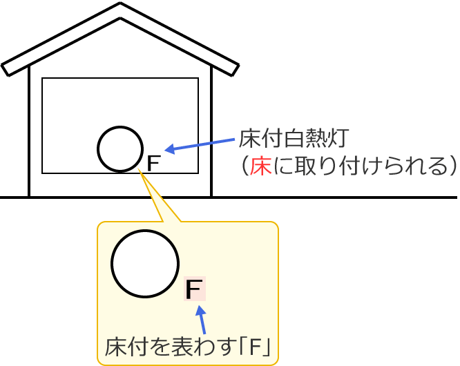 ���t���M��