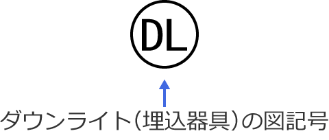 �_�E�����C�g�i�������j�̐}�L��