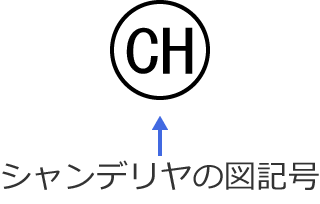 �V�����f�����̐}�L��