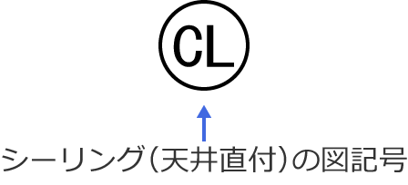 �V�[�����O�i�V�䒼�t�j�̐}�L��