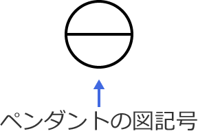 �y���_���g�̐}�L��