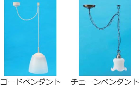 �y���_���g�i�R�[�h�y���_���g�ƃ`�F�[���y���_���g�j