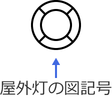 ���O���̐}�L��