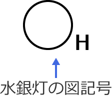 ���ⓔ�̐}�L��