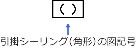 ���|�V�[�����O�i�p�`�j�̐}�L��