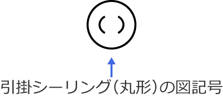 ���|�V�[�����O�i�ی`�j�̐}�L��