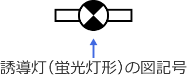 �U�����i�u�����`�j�̐}�L��