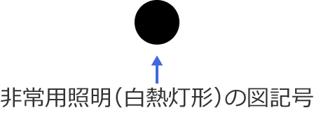 ���p�Ɩ��i���M���`�j�̐}�L��