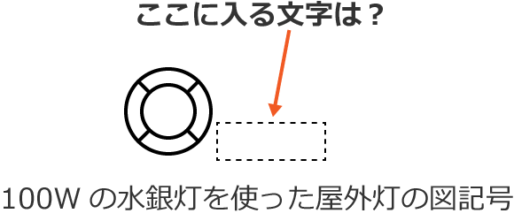 �����ɓ��镶���́H