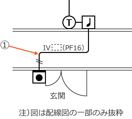 ���2�̔z���}