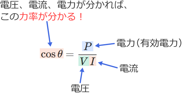 �d���A�d���A�d�͂�������Η͗���������