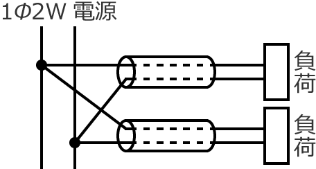 ���8�̐����̐}