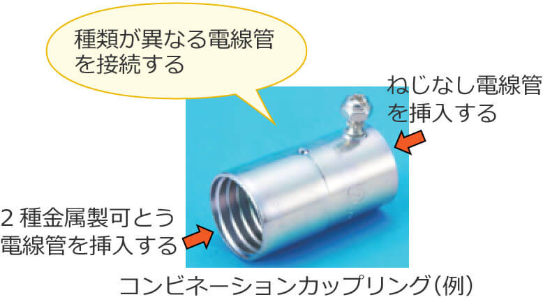 �R���r�l�[�V�����J�b�v�����O