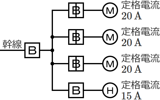 ���4�̔z���}