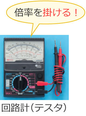 �{�����|����