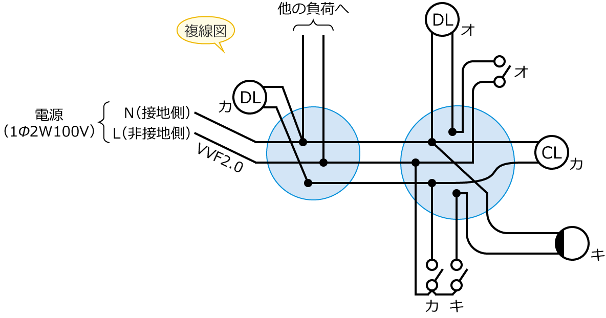 ���1�̕����}