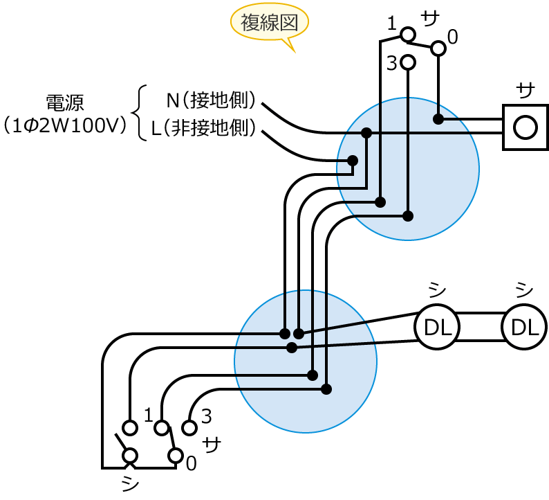 ���2�̕����}