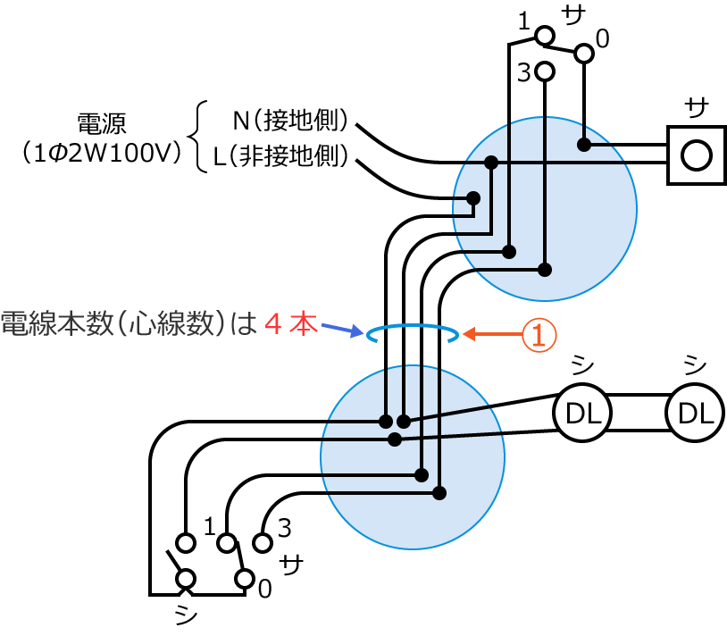 ���2�̕����}�Ɠd���{���i�S�����j