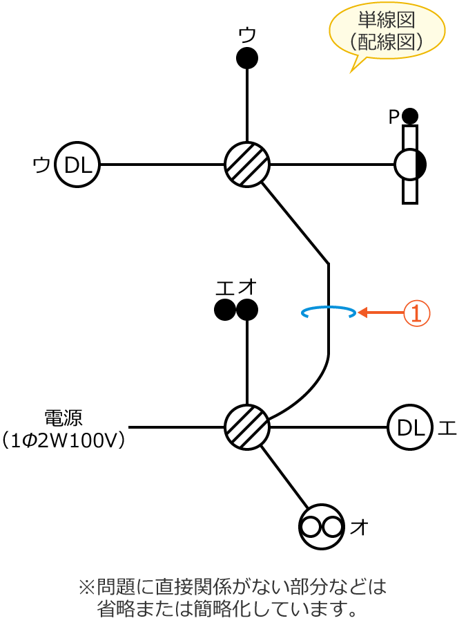 ���3�̒P���}�i�z���}�j